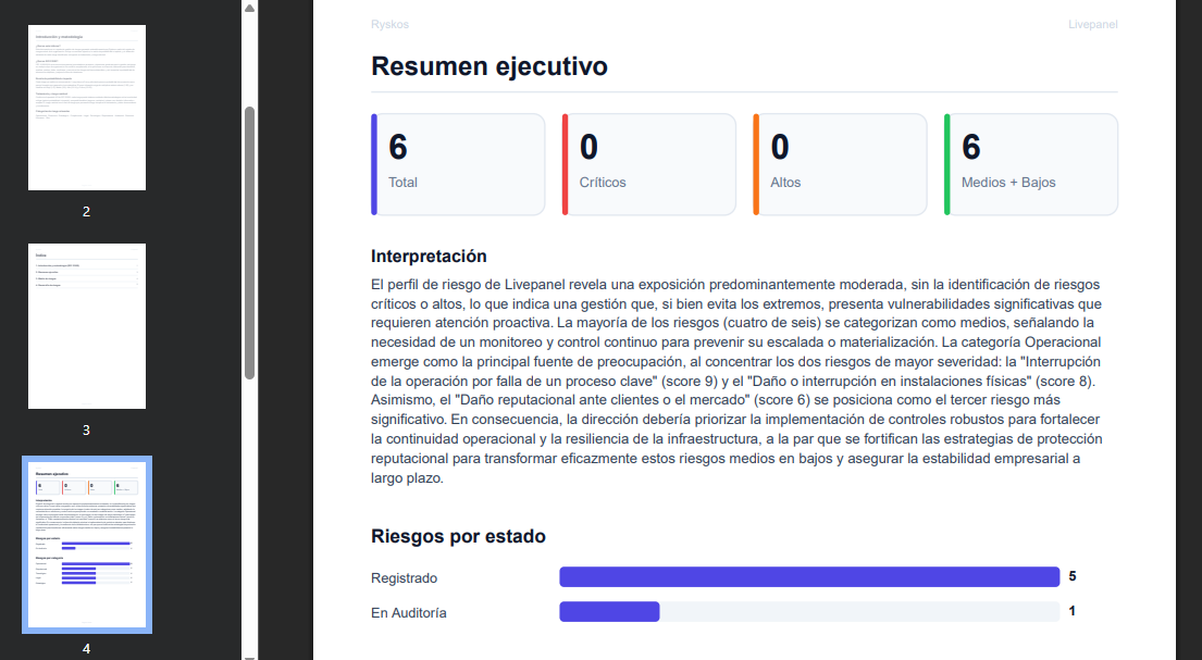Informe PDF con resumen ejecutivo generado por Ryskos
