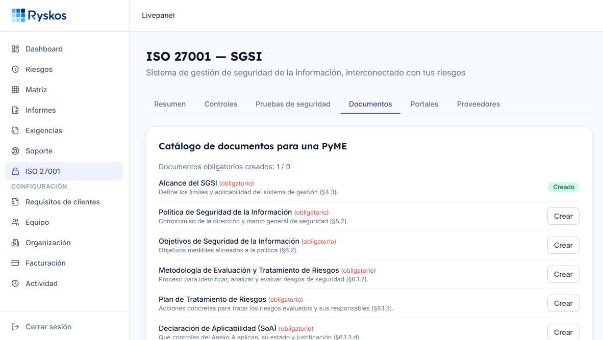 Tablero de cumplimiento de proveedores en Ryskos, por requisito y por proveedor